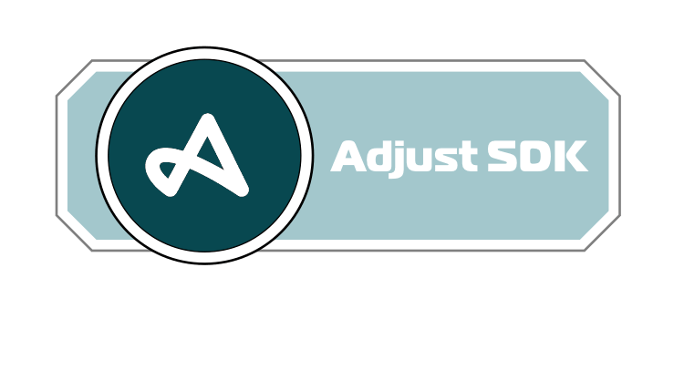 Adjust SDK preview image