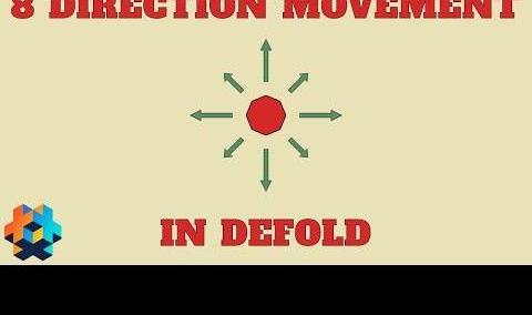 Top Down Movement preview image